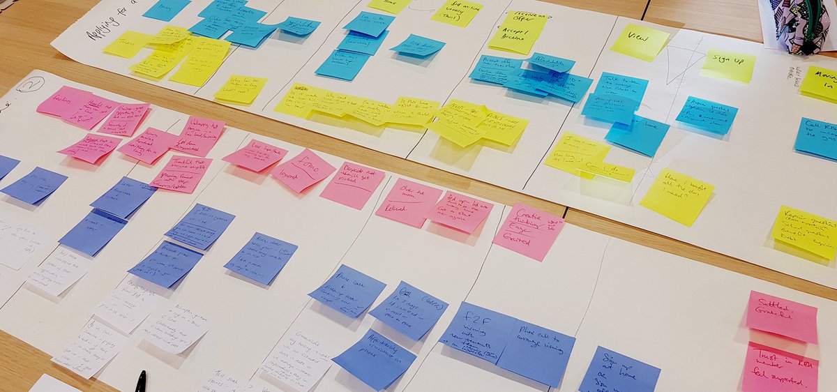We’ve been using experience mapping to generate insights, support strategic thinking, discover new opportunities and build stronger experiences. Read our latest article on the subject: bit.ly/2VHG7CS #uxdesign #customerexperiencemapping #customerjourney #brandexperts