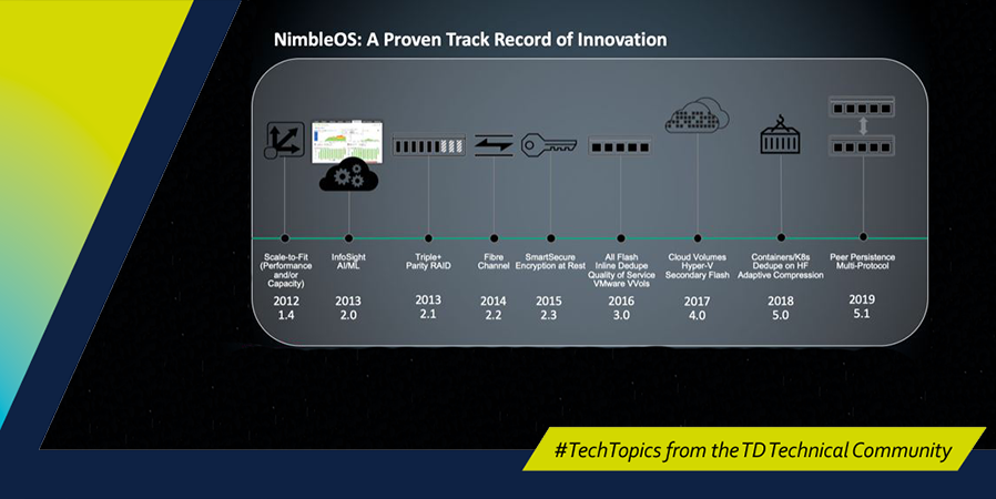 TDSYNNEX_ASUK's tweet photo. ICYMI β #HPE NimbleOS 5.1 has been released! Bringing #SynchronousReplication to market and fully complete with Application Transparent Failove, this is a really interesting development of the #NimbleOS profile! Find out more: https://t.co/SOnjuRRa6w https://t.co/IWq4aaLg2O