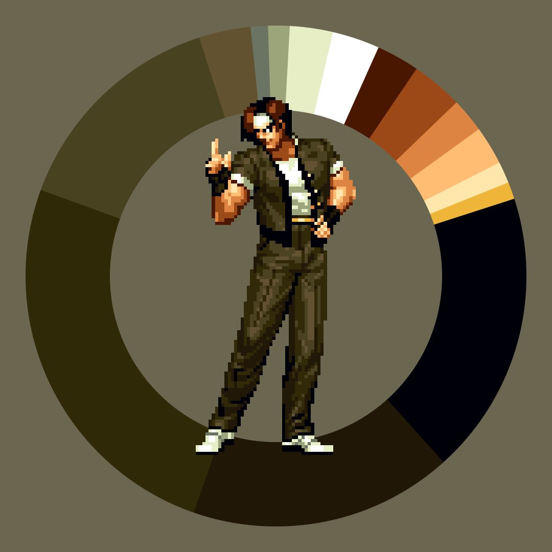 Kyo Kusanagi Pixel Art  King of fighters, Pixel art, Jogos de lutas