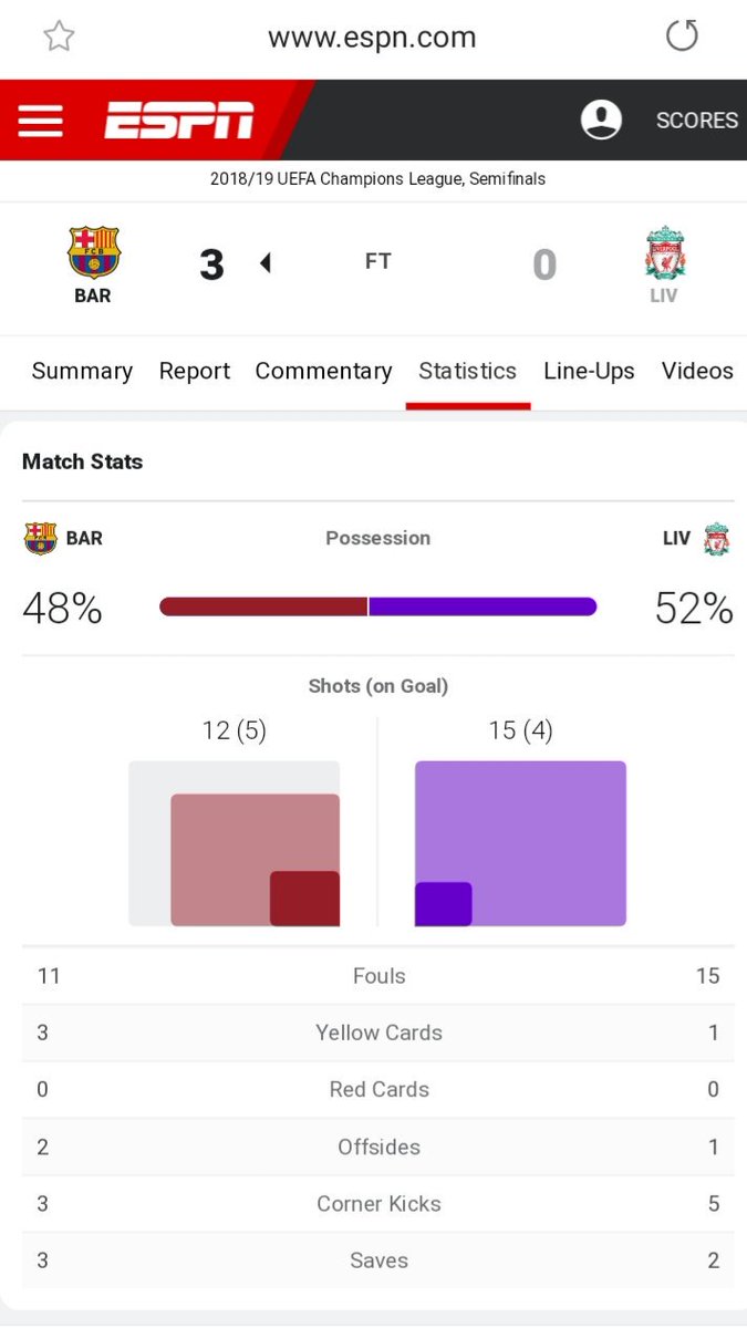 @jacobjackson134 @ronaallleeds @talkSPORT @talkSPORTDrive It worked but their finishing let them down, they outplayed Barcelona, messi was the difference!! How is this hard to understand?