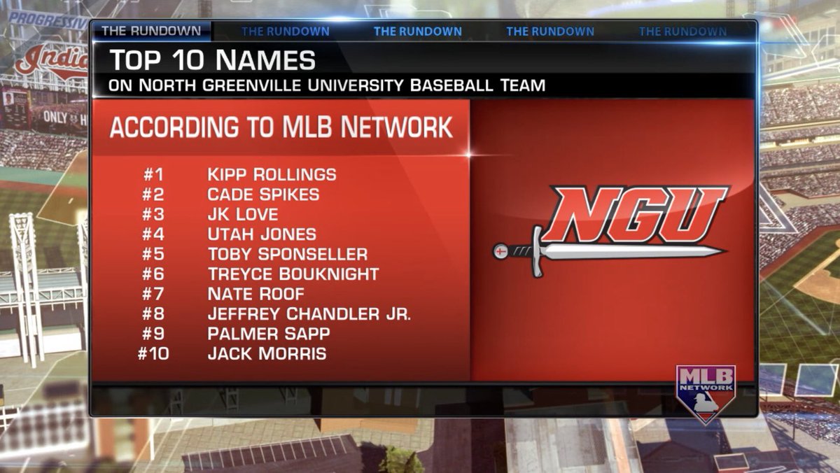 StephenNelson's tweet photo. BTW, North Greenville is officially my favorite DII baseball team. Look at some of these names, and the electric headshot of Elvin Rosa https://t.co/tKpJ6ZxwSe