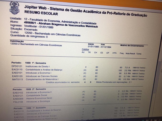 Ver imagem no Twitter