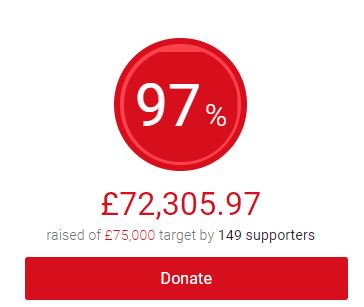 TheRugbyCharity's tweet photo. A huge milestone for the #PassTheBall Team, Day 2 of the trek from @Twickenhamstad - @StourbridgeRFC completed & over £70,000 raised for @TheRugbyCharity & @QEHBCharity 🤟🤟👏👏 From everyone at #rfuipf an enormous #thankyou for all of your hard work!
#rugbyfamily #rugbyunited https://t.co/umcbunweZA