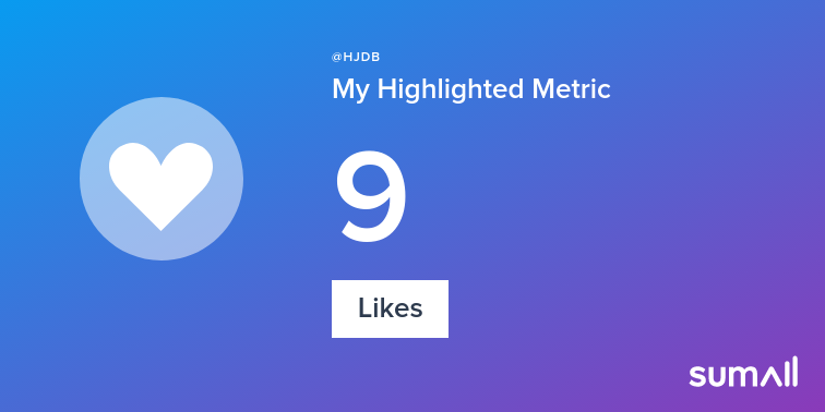 RT My week on Twitter 🎉: 9 Likes. See yours with sumall.com/performancetwe…