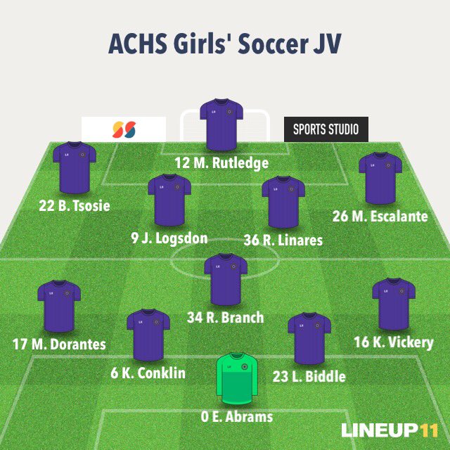 ArkCitySoccer's tweet photo. JV Starting 11 @ Goddard. Match will begin at 4:30 pm. #wecontrolwhatwedo #oneteamonemind https://t.co/JwO9XIWWSd