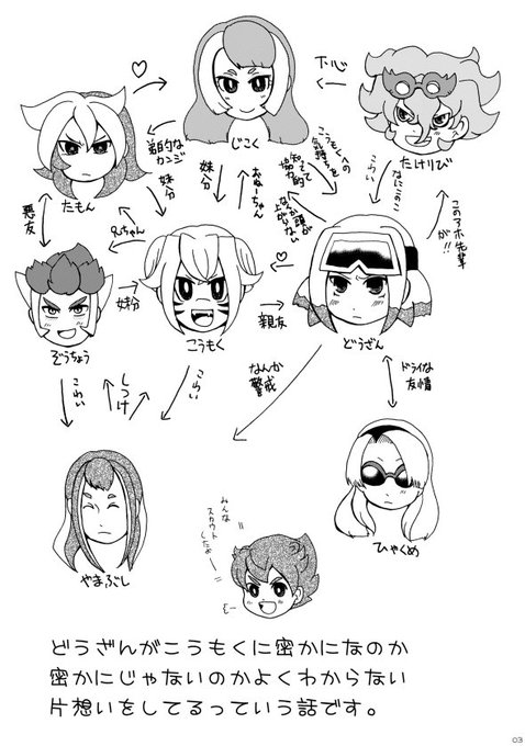 イナズマイレブンgoのtwitterイラスト検索結果 古い順 イナズマイレブンgoのtwitterイラスト検索結果 古い順