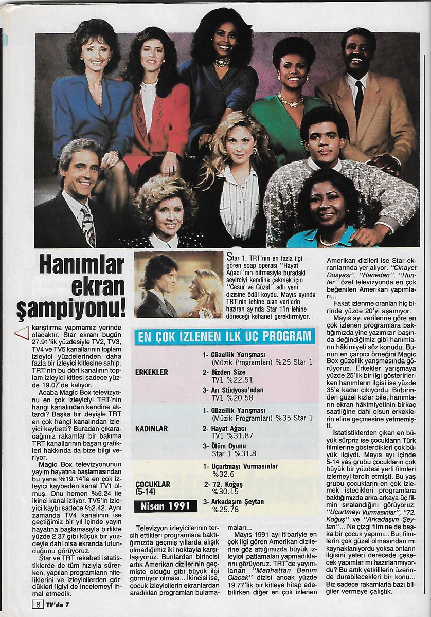 Mehmetcan198's tweet photo. @SilverAgeTV #Generations #GenerationsForever We will always miss you the late great actor @kristoffstjohn1 #kristoffstjohn @Monika_kamila17 @kittyinfl @nbc https://t.co/vMiKV7gsuE
