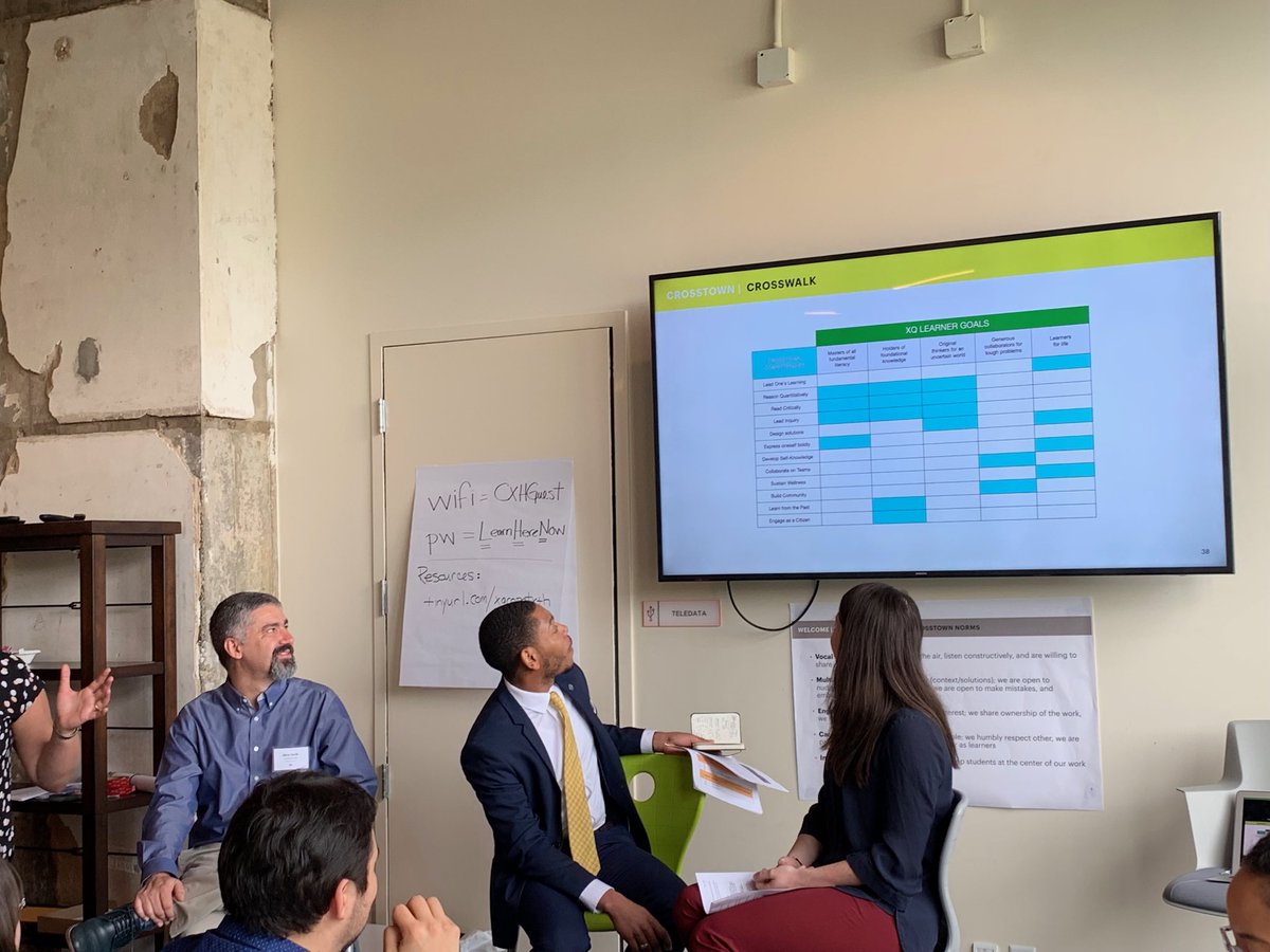drmonie's tweet image. .@CrosstownHigh sharing how they crossed walked their student learning #competencies to the @XQAmerica Learning Goals and how thisnprovides common language and a fundamental shift of what and how students learn! #CBE #competencybasedlearning