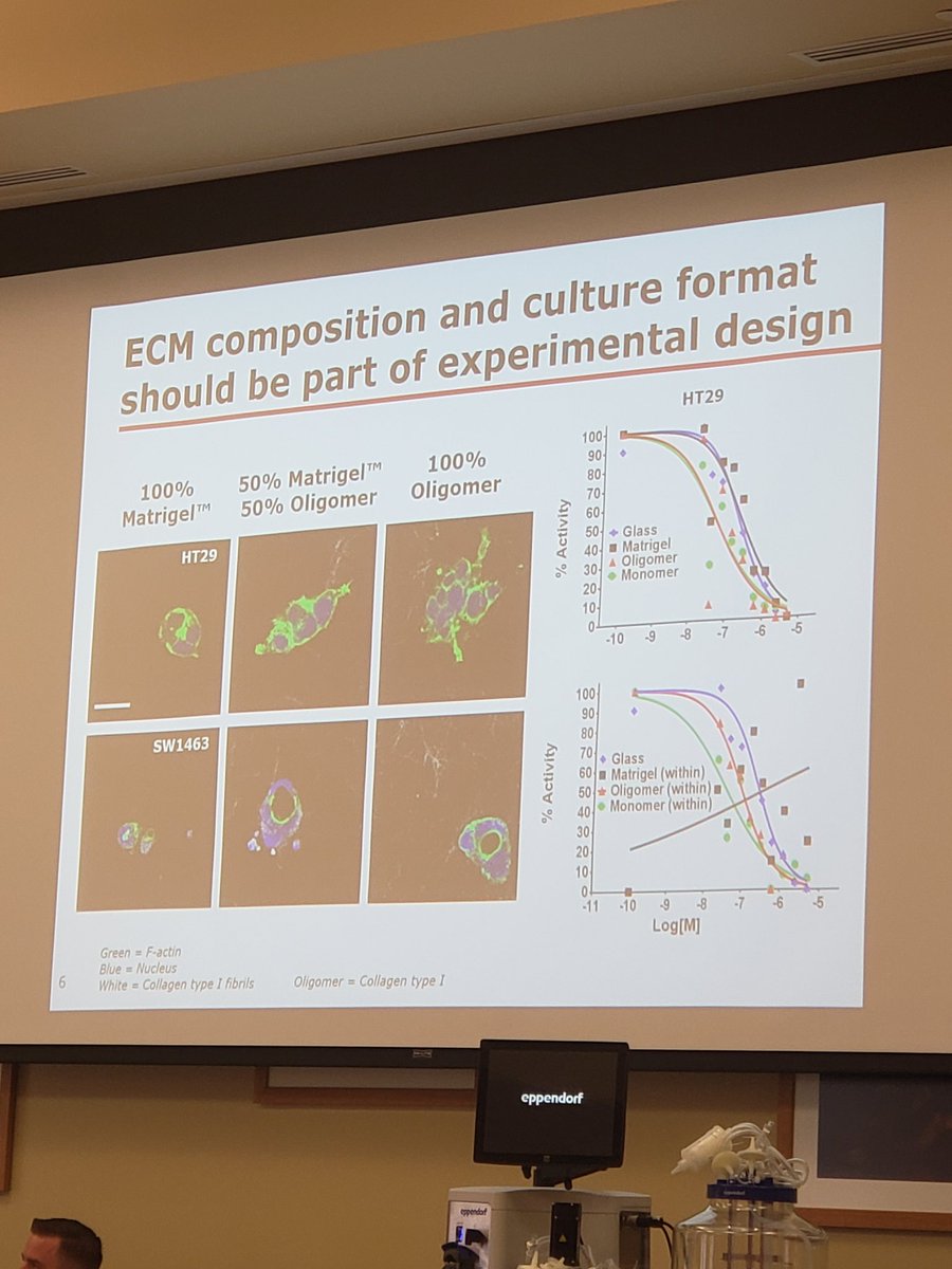 BETC_WPI's tweet photo. We're captured by @cfwhitt with "Cancer Micro-Tissue Modeling for Increased Content, Throughput, and Predictability", thank you for this thorough and fascinating presentation! https://t.co/pOU4SvvCyG