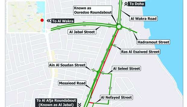 GulfTimes_QATAR's tweet photo. #Ashghal announces temporary #diversion between #AlJabal Roundabout and #Ooredoo Roundabout  https://t.co/L94HRpfLjw https://t.co/OvbuYtG3LJ