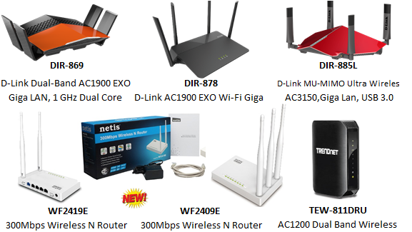 Endrit Lemi Brandawarness Switch Router Repeater Extender Wireless Poe Ethernet Gigabit Dlink Trendnet Netis Adsl Modem 150mbps 300mbps Ac T Co Iqixs4qtkm