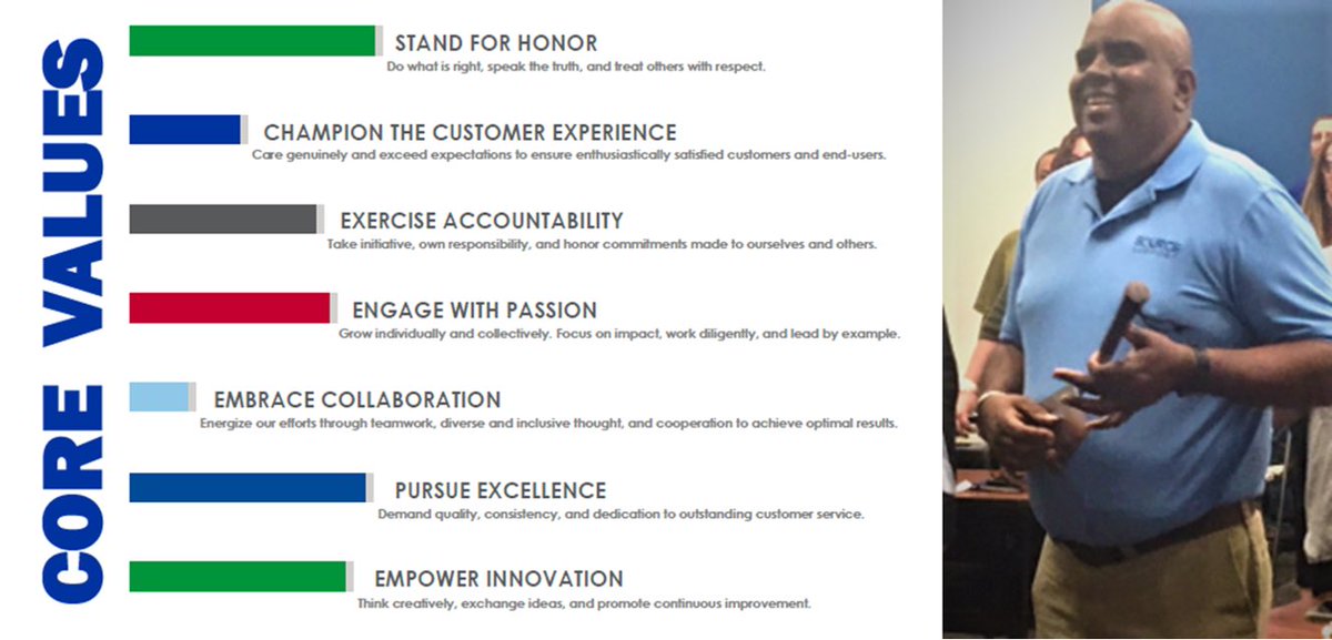 SourceSupportIT's tweet photo. This week’s #CoreValues renewal explores STAND FOR HONOR. CEO Mike Stolz led a discussion about how we model this value. Abe Lincoln, Atticus Finch &amp; karaoke may have been involved 🎤💯 https://t.co/5UTinOfrzW #karaokestarswereborntoday #team #culture https://t.co/AlAe5JApVC