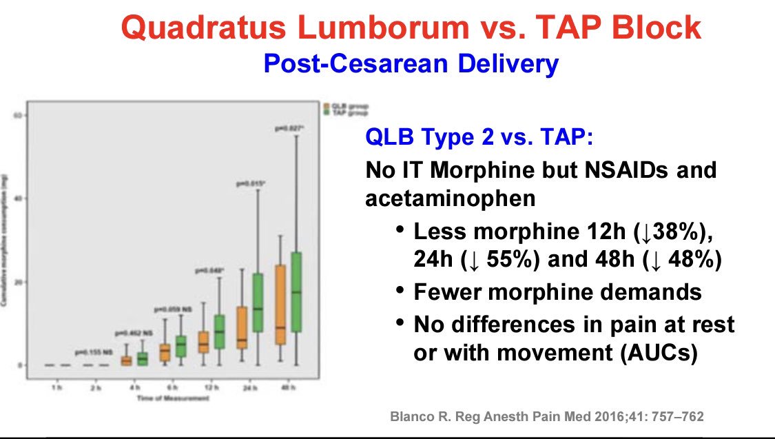 Ron_George's tweet photo. #QLB2 > TAP @CarvalB #SOAPAM2019 #OBAnes https://t.co/ei4bcHzI8W
