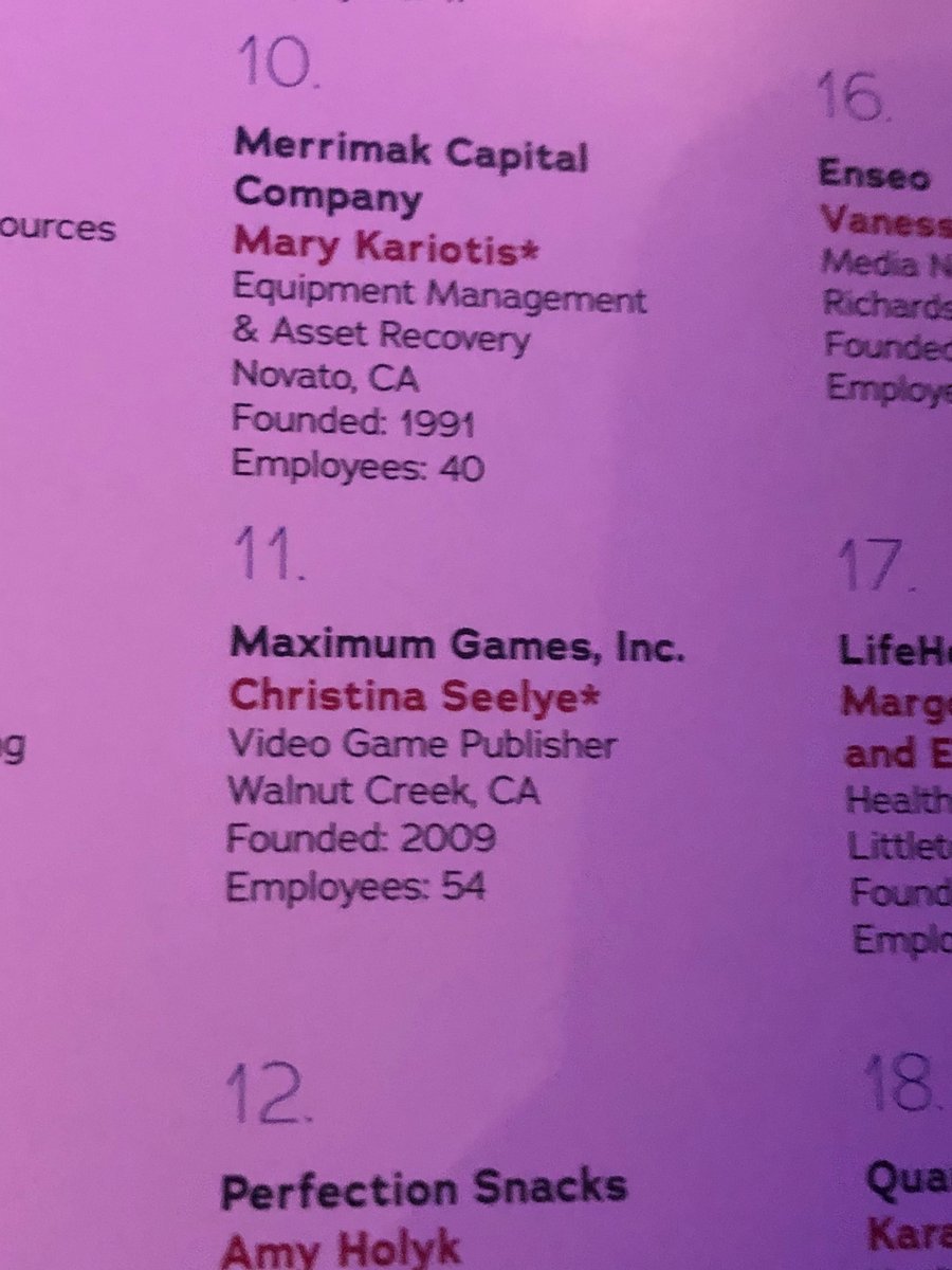 cseelye's tweet photo. We're #11 on this year's 50 Fastest list! Thank you @WomenPresidents Organization for this wonderful honor; we are so excited to be included for the 4th year in a row! 

#IAM50FASTEST @MaximumGames @KirstenWynn #girlsingaming #womenleaders #CEOlife https://t.co/gh0jatthF5