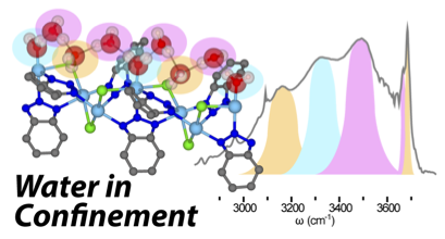 ebook polymer structure characterization