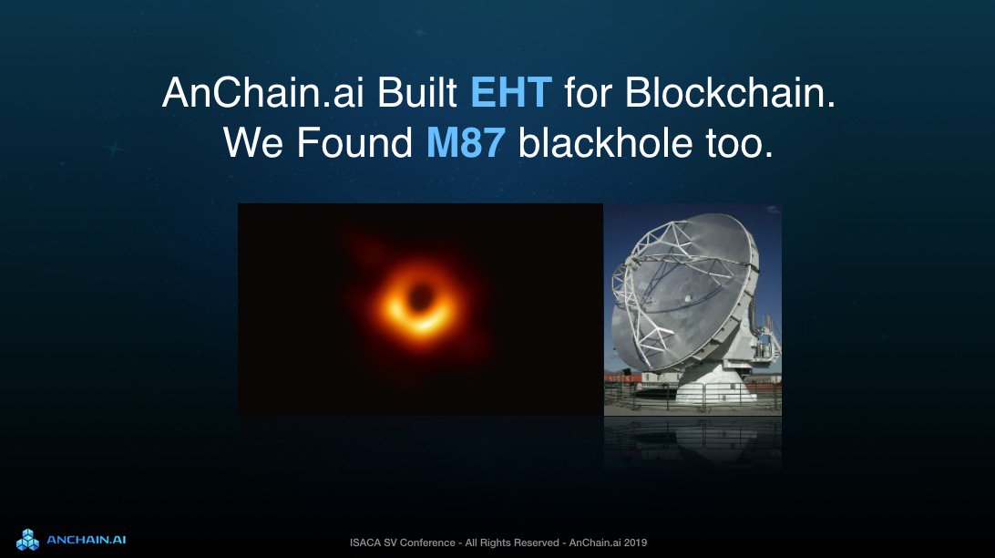 AnChainAI's tweet image. 🚨 SPOILER for the ISACA presentation happening now!

Learn more about the conference here 👉 isacasvconference.com

#AnChainAI #Security #AI #EHT #SmartContracts