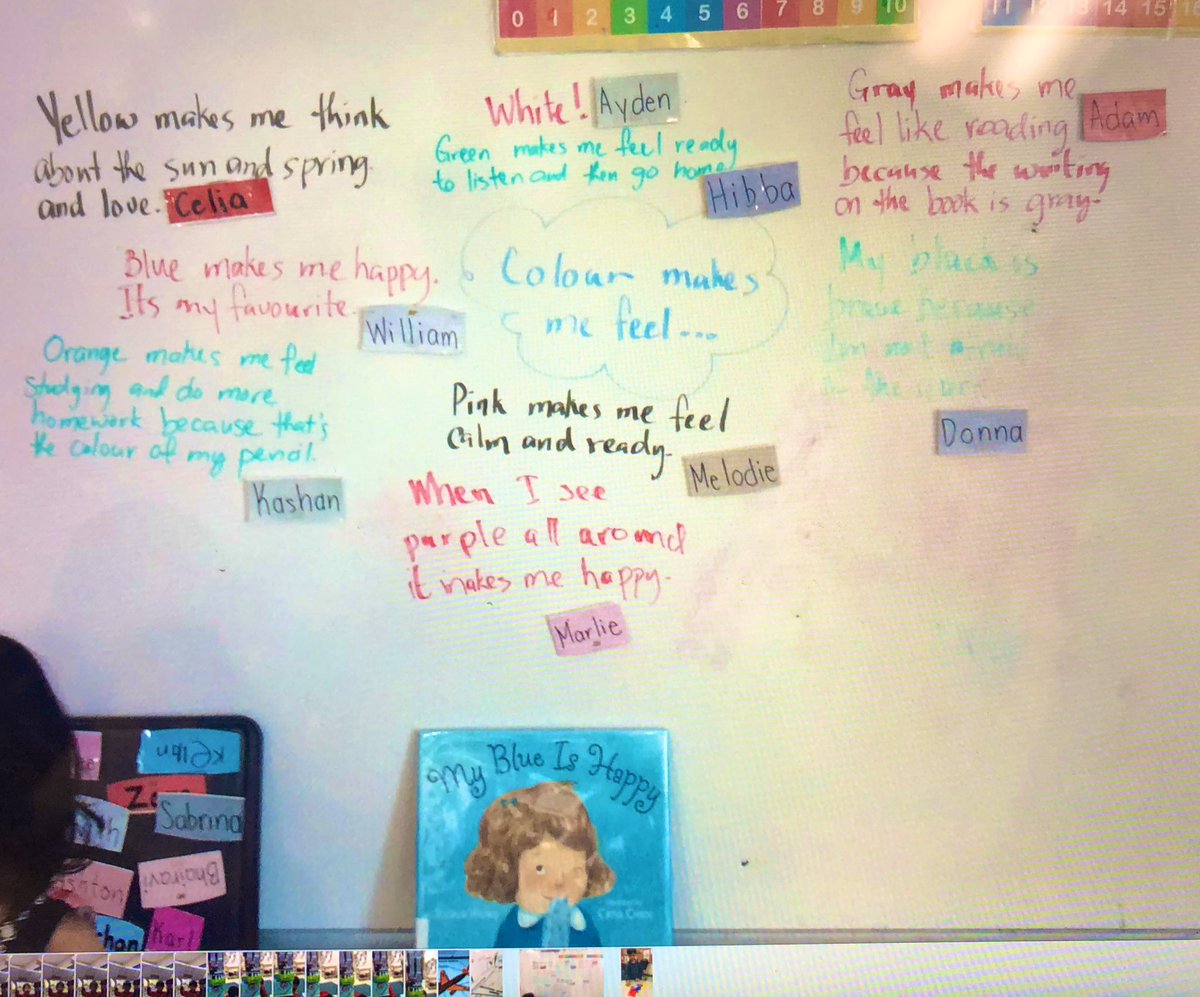 107ThornKs's tweet image. #mybluefeelshappy Which colour gives you the feels? #expressivelanguage #discussion #expressingfeelings #Emotions