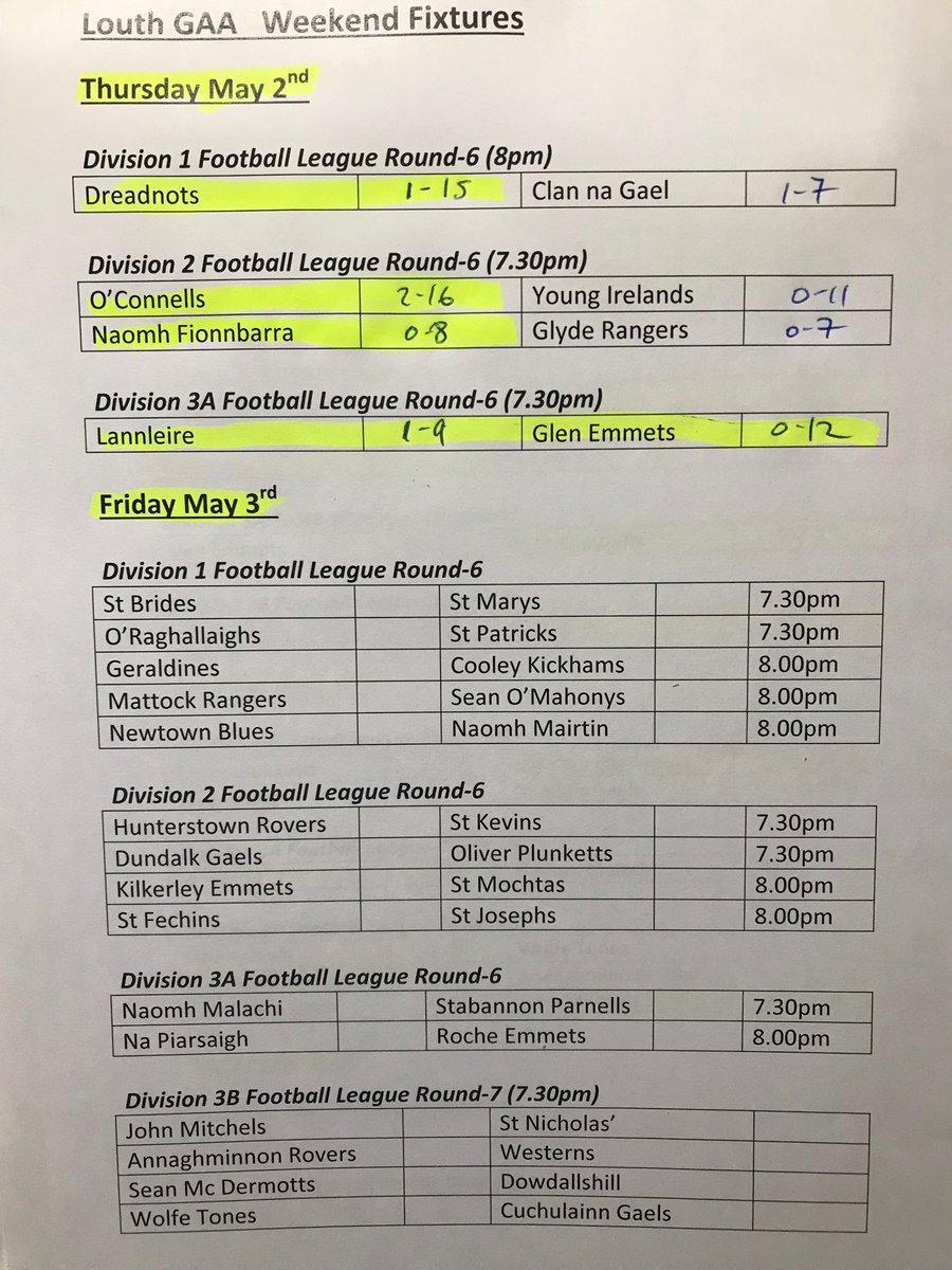 CorriganColm's tweet photo. Thursday nights ⁦@louthgaa⁩ results, and Friday nights programme https://t.co/ewHlfrbVrv