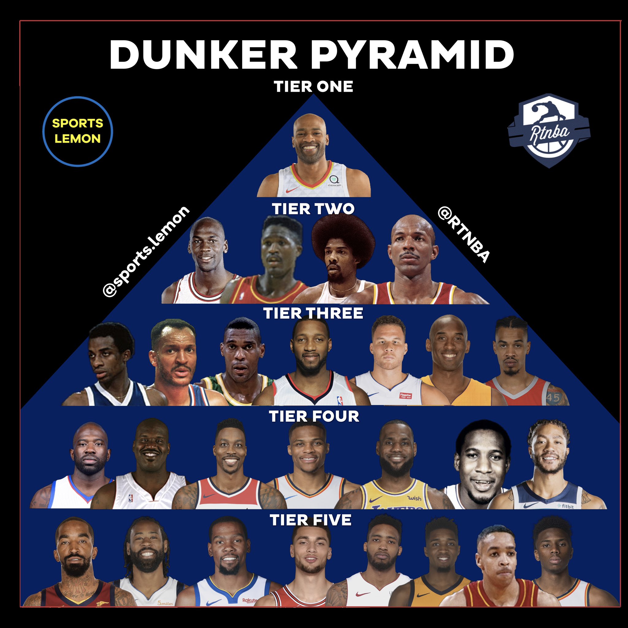 Best dunkers 2024 in the nba