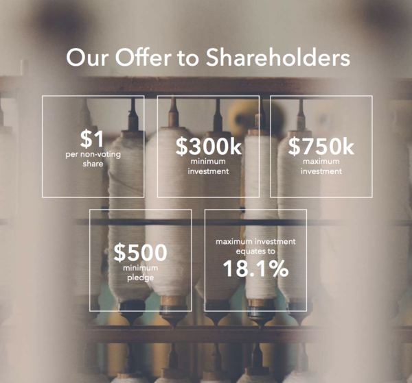 PledgeMe tweet media