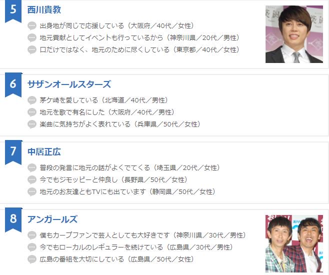 ヨハン 地元を想う気持ちを 歌 で表現するアーティストたち 西川貴教 Tnnk