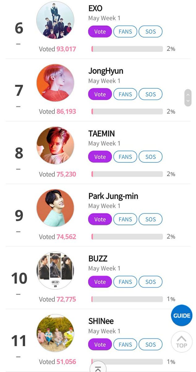 PJMFamilyPeru's tweet photo. #ParkJungMin - Votaciones en FAN N STAR 💚
Entrar al link para votar 😁
https://t.co/6GzRT74ai0 https://t.co/0v83yXQOBG