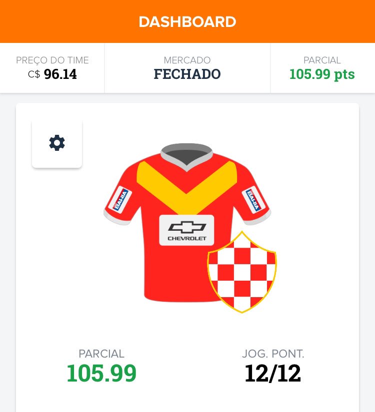 vitor_f96's tweet photo. @cartolafcdicas Realidade 🎊🎊🎊 https://t.co/6TCsiQe1hh