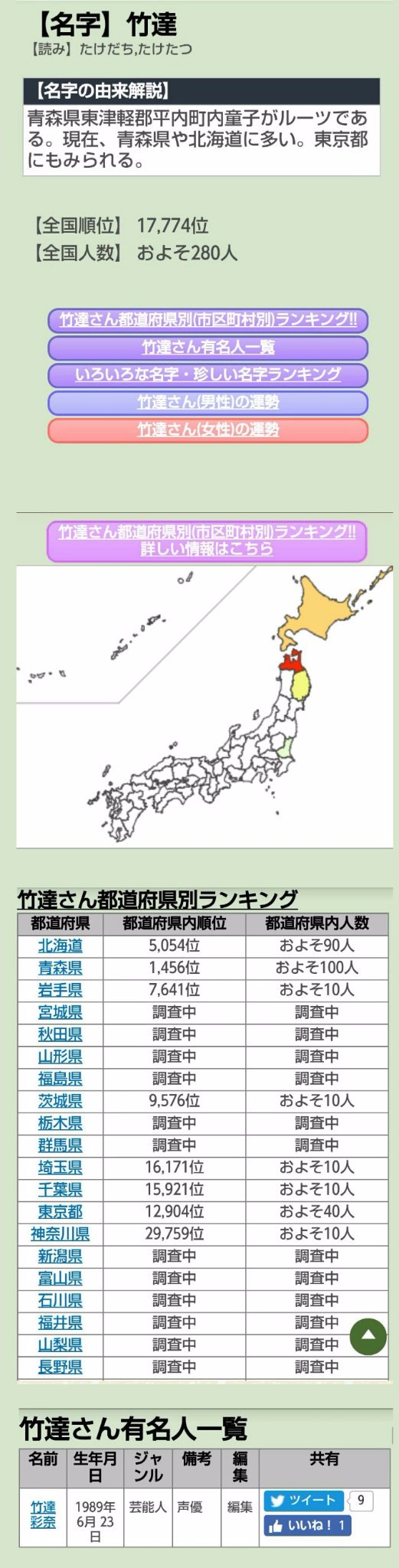 名字由来net Twitter Search Twitter