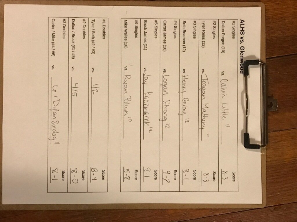 ALHS Boys Tennis 8 Glenwood 1, Season dual meet record stands at 9-3 shooting for 10 tomorrow vs. TJ @ TJ #LynxNation #alhs