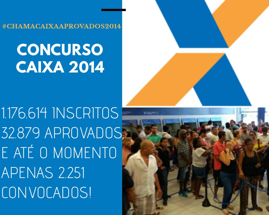 Graças ao apoio do <a href="/MPTDFTO/">MPT no DF e Tocantins</a> que o nosso concurso ainda continua em vigência. 5 anos de descaso.Não tivemos nem 10% de convocação do total de aprovados.
 #ConvocaCaixa #queremosnossavaga <a href="/paulouebel/">Paulo Spencer Uebel</a> <a href="/jairbolsonaro/">Jair M. Bolsonaro</a> <a href="/BolsonaroSP/">Eduardo Bolsonaro🇧🇷</a> <a href="/Caixa/">CAIXA</a>  @MinEconomia <a href="/CaixaNoticias/">DESATIVADO</a> 
@playnewsgenuine
