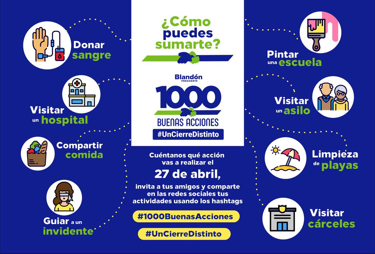 MireyaLassoss's tweet photo. #1000BuenasAcciones #BlandonPresidente @blandonjose
Por un #UnCierreDistinto
Gracias 💜💛❤✌ https://t.co/azUHV2Uvgm