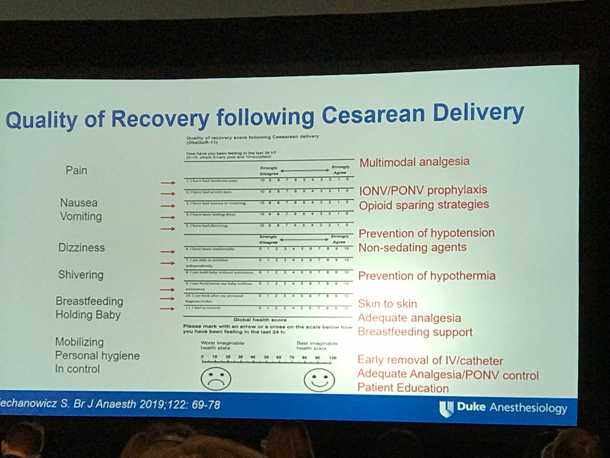 JillMhyre's tweet image. So many ways to accelerate recovery after CD ⁦@pervezsultan5⁩ &amp;amp; @ashrafhabib5⁩ @ #SOAPAM2019