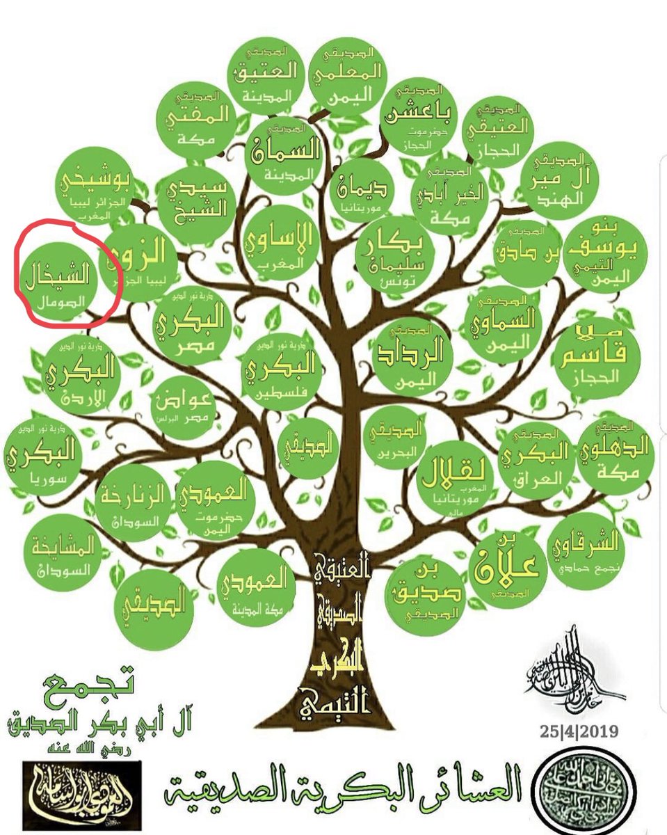 العشائر البكرية الصديقية - تجمع آل إبي بكر الصديق رضي الله عنه . 🌹🌹🌹