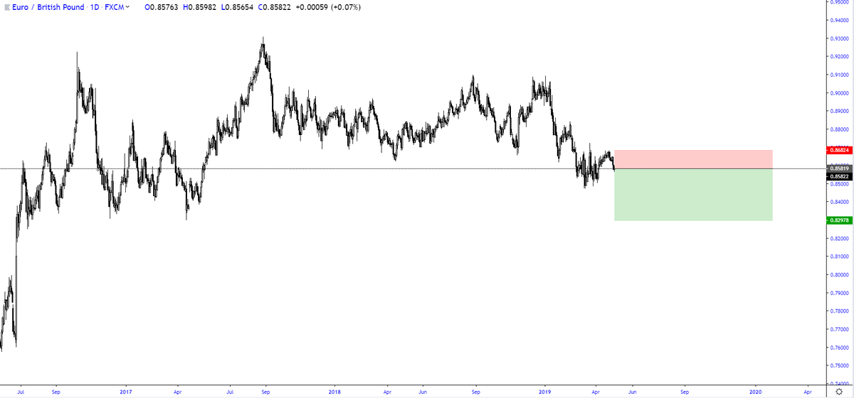 TraderSZ tweet media
