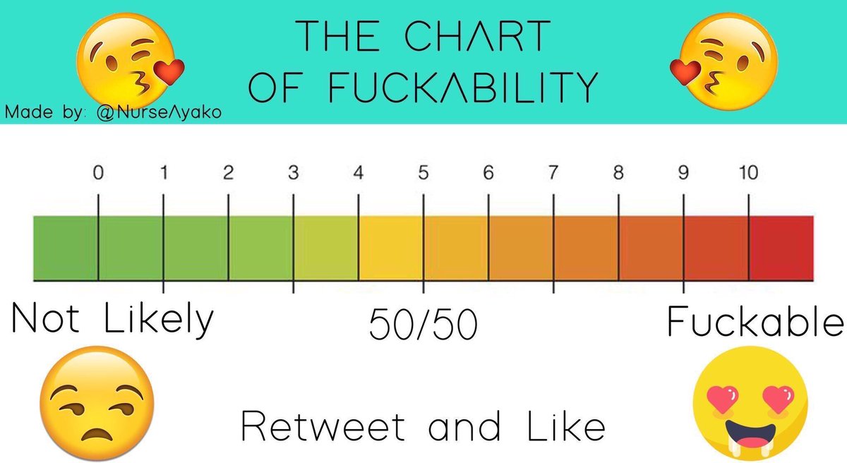 SubbyClaw's tweet photo. “Might as we’ll join this too!   Just like it and I’ll see about rating everyone.   Love ya guys~” https://t.co/mnDYVsnsYq