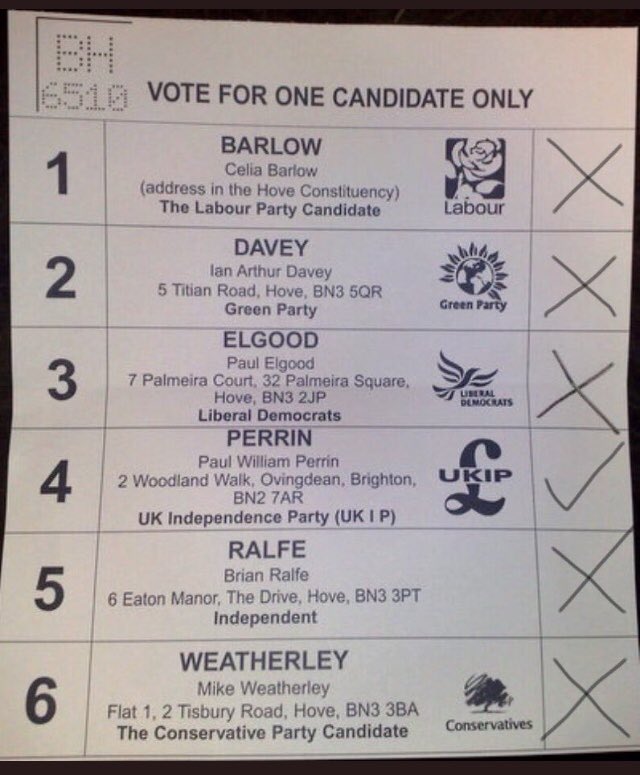 UKIP_EXPATS's tweet image. Flew back from Benidorm to support local UKIP! #ukip #YaxleyLennon #vote #brexit #eu #localelections19