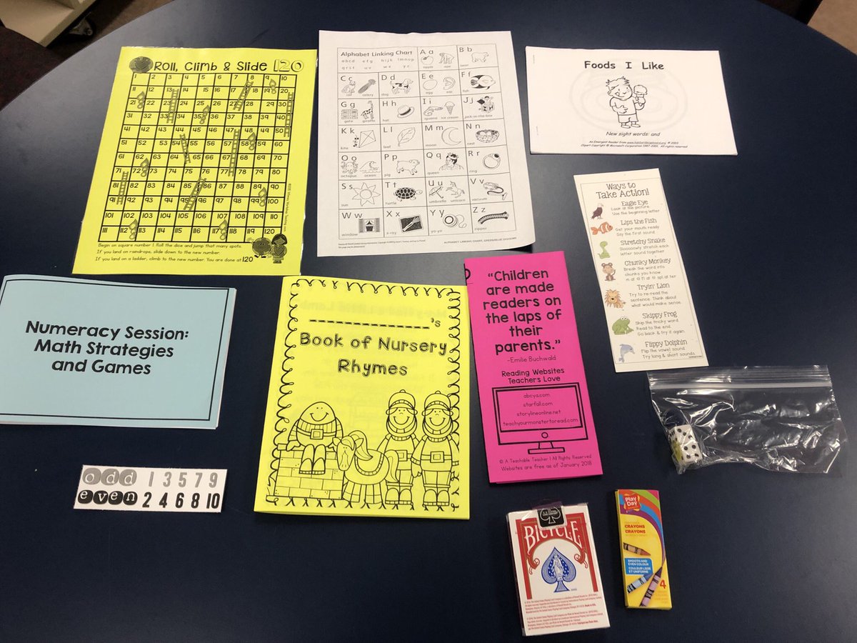 KirknessEPSB's tweet photo. The resources and take-home materials for each family. Also thanks to our Inclusive Learning team, Family Centre, and C5 Community Hub for being here to provide information about programs and supports for our kids. #epsb https://t.co/CwgWNjRlUD