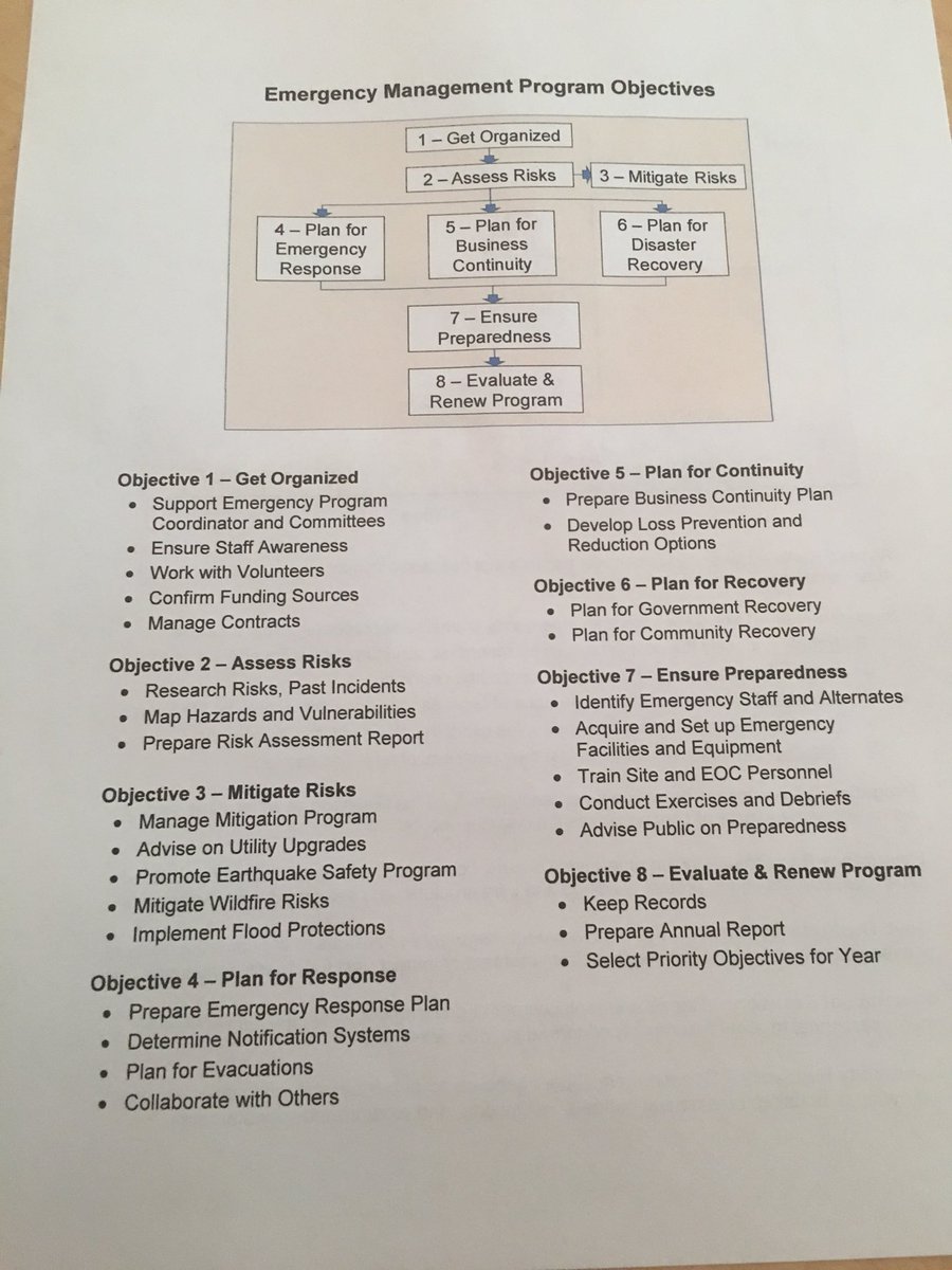 IAmCarlJensen's tweet photo. Great #Community2Community mtg last night tween the Councils of #Tsartlip #Tsawout & #csaan as we discussed #EmergencyPreparedness w/ @EmergencyInfoBC & @CSaanich staff. Great to discuss #partnerships of a community emergency response! Tks 2 @UBCM for #C2C funding support. https://t.co/RRzet9uJaV