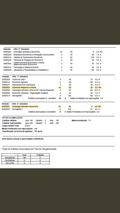 Ver imagem no Twitter