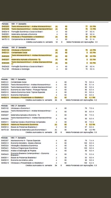 Ver imagem no Twitter
