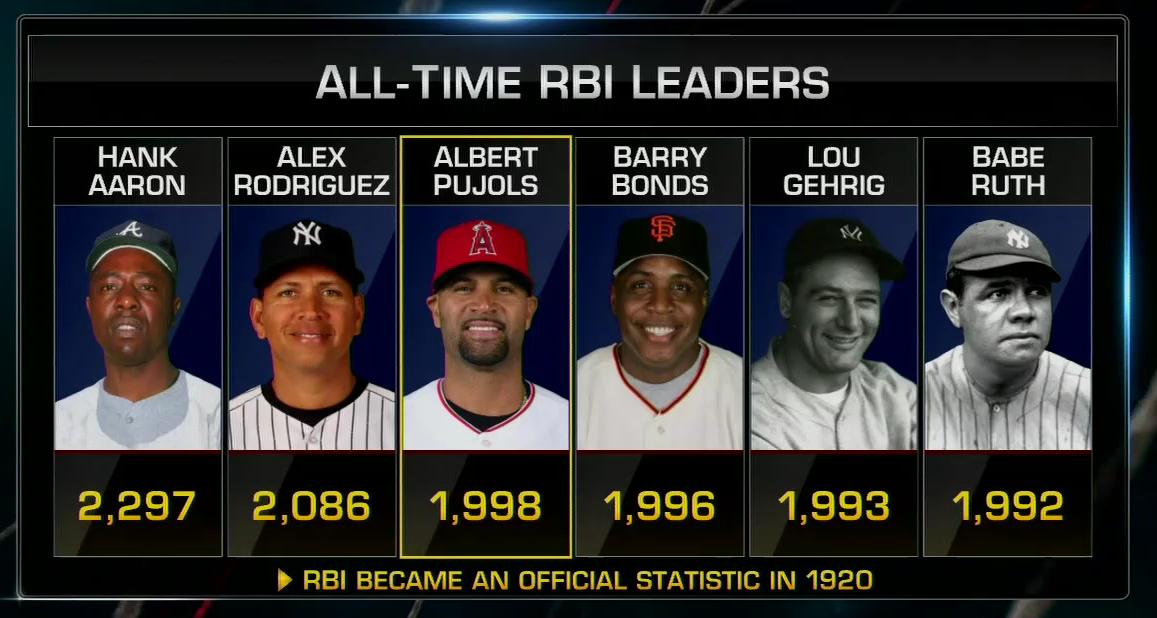MLB Network on X
