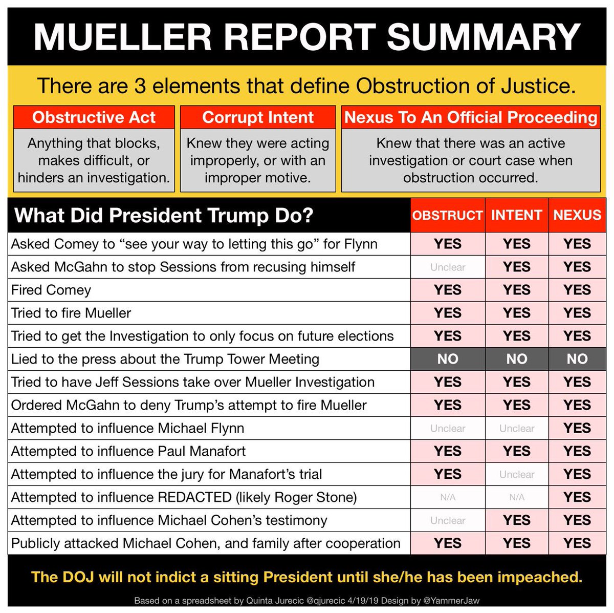 CrowLon's tweet image. 