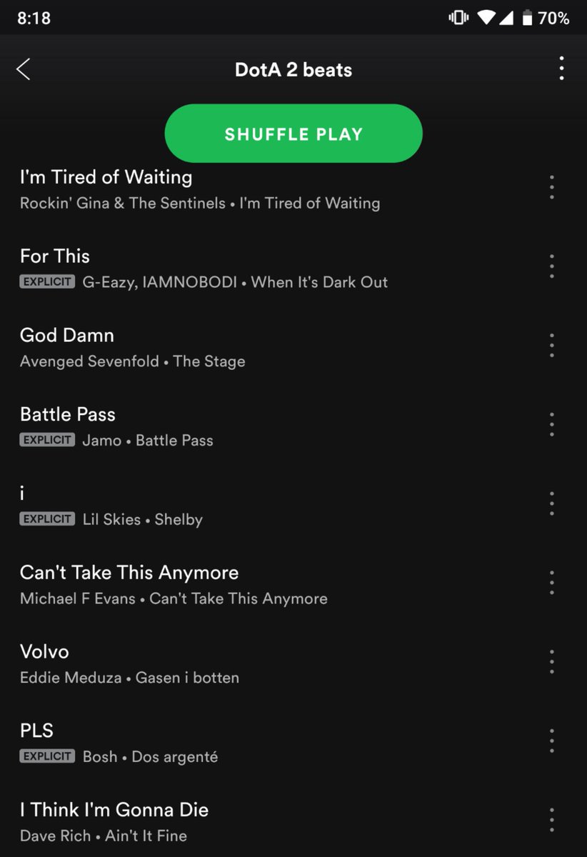 Download Spotify Reddit hardwarerenew