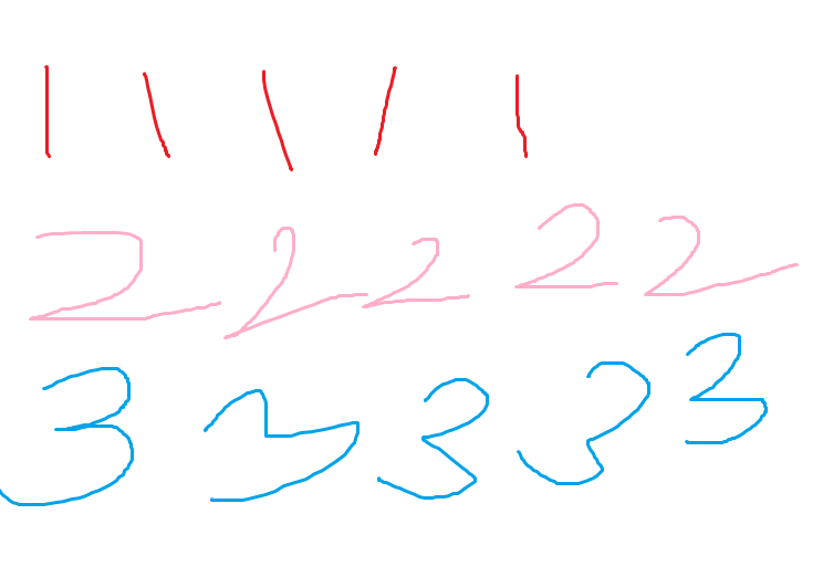 I wlite numbel at schwool