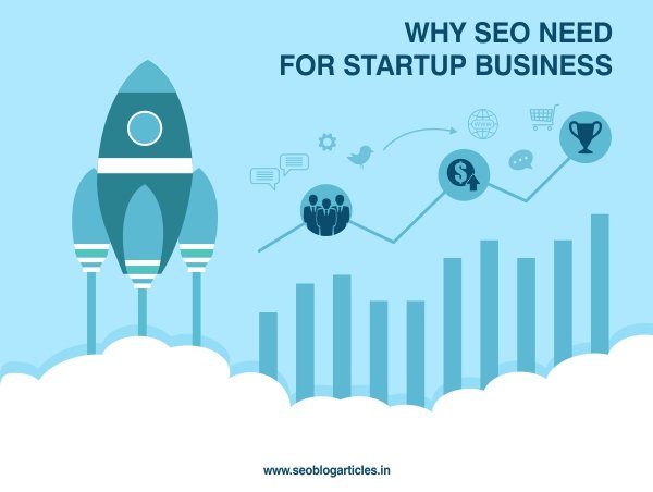 seoblogarticles's tweet image. Why SEO Need For Startup Business
view more: bit.ly/2vziGNh

#seoforstartups
#startup
#startupbusiness
#digitalmarketing
#SEO
#searchengineoptimization
#businessgrowth 
#organization