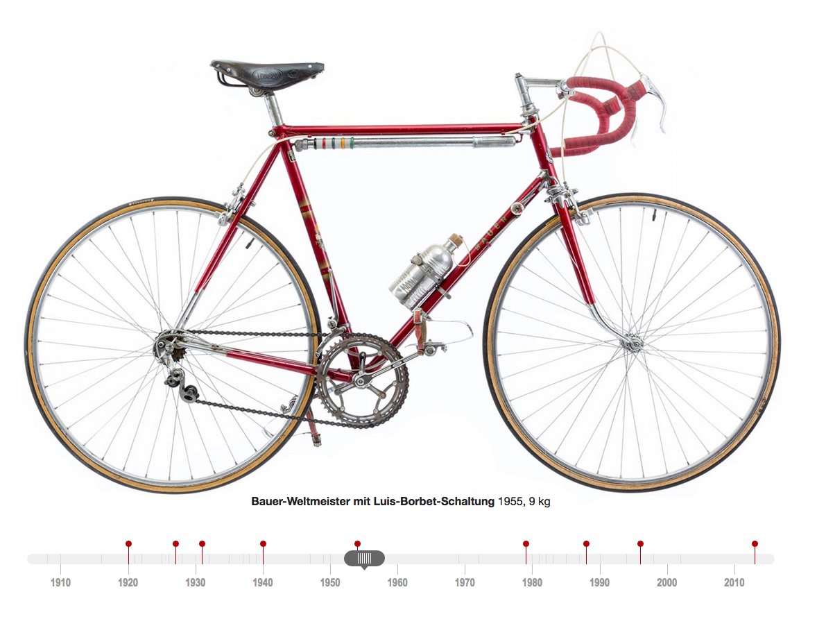 cyclingchartzs's tweet photo. We found this great #visualisation by @DIEZEIT on the evolution of racing #bicycles over the year. You do not only visibly see the bicycles change, it also highlights major innovations and the evolution of the weight of the bicycles 👉👉🏽👉🏿 https://t.co/PqKySQjdBU https://t.co/BkkZ65hs5k