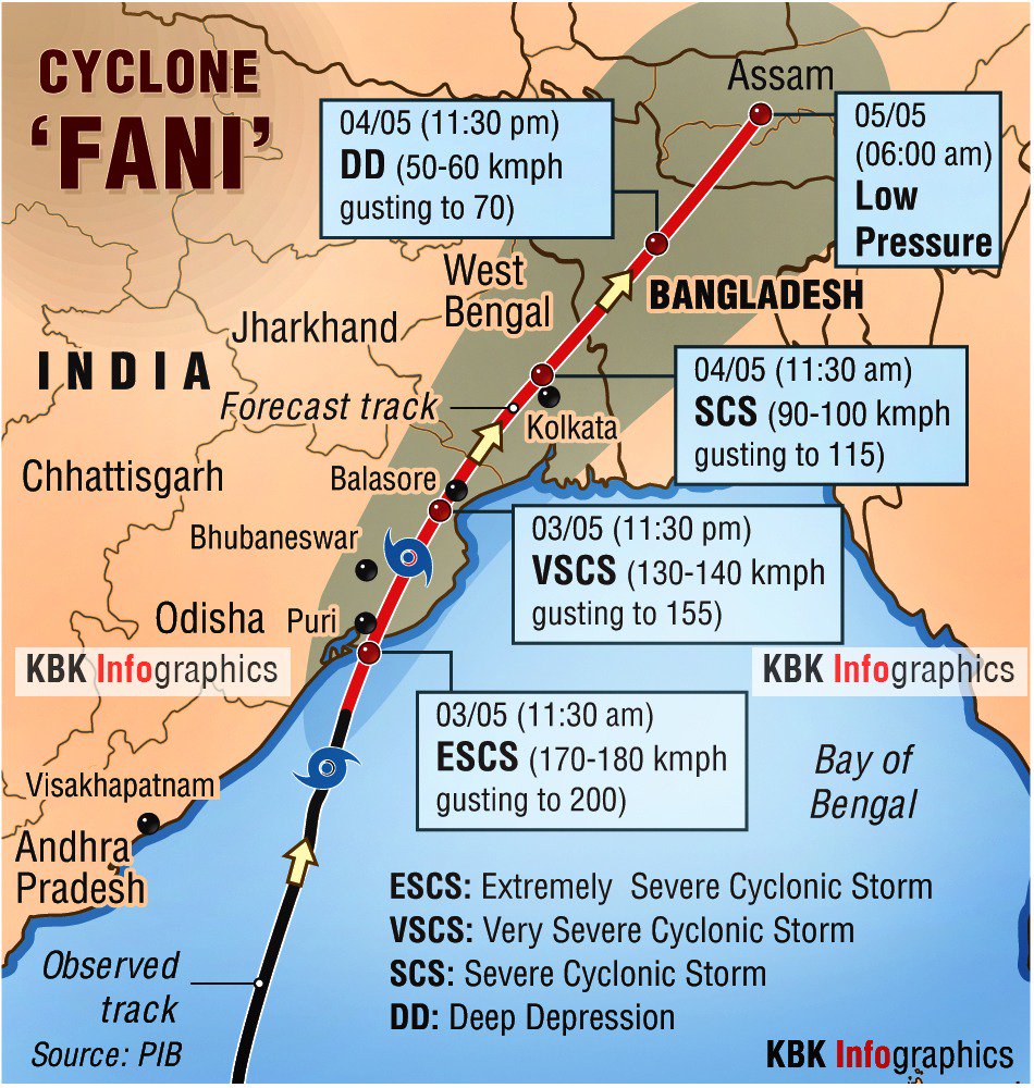 Al menos tres muertos y 700.000 evacuados por ciclón Fani en India