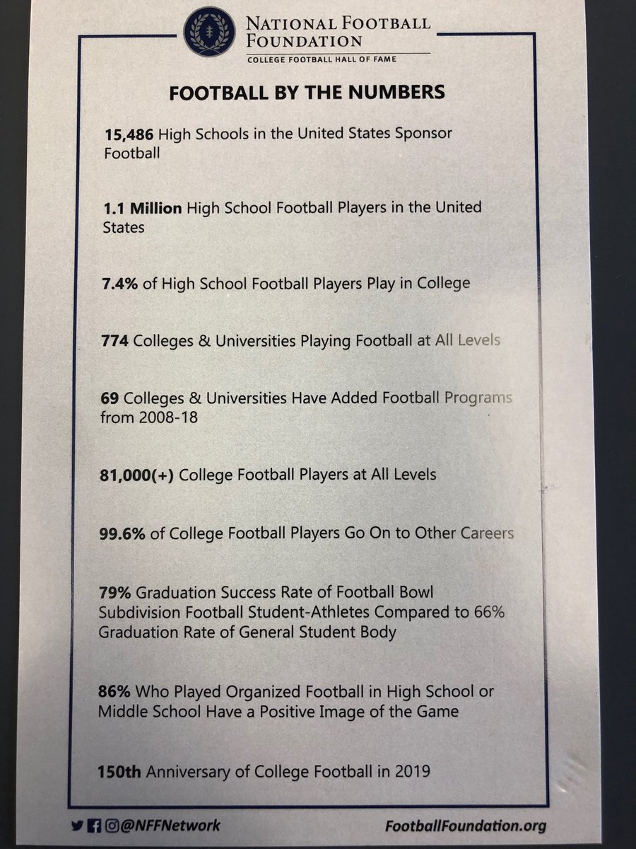 Nick Rolovich (@nickrolovich) on Twitter photo 