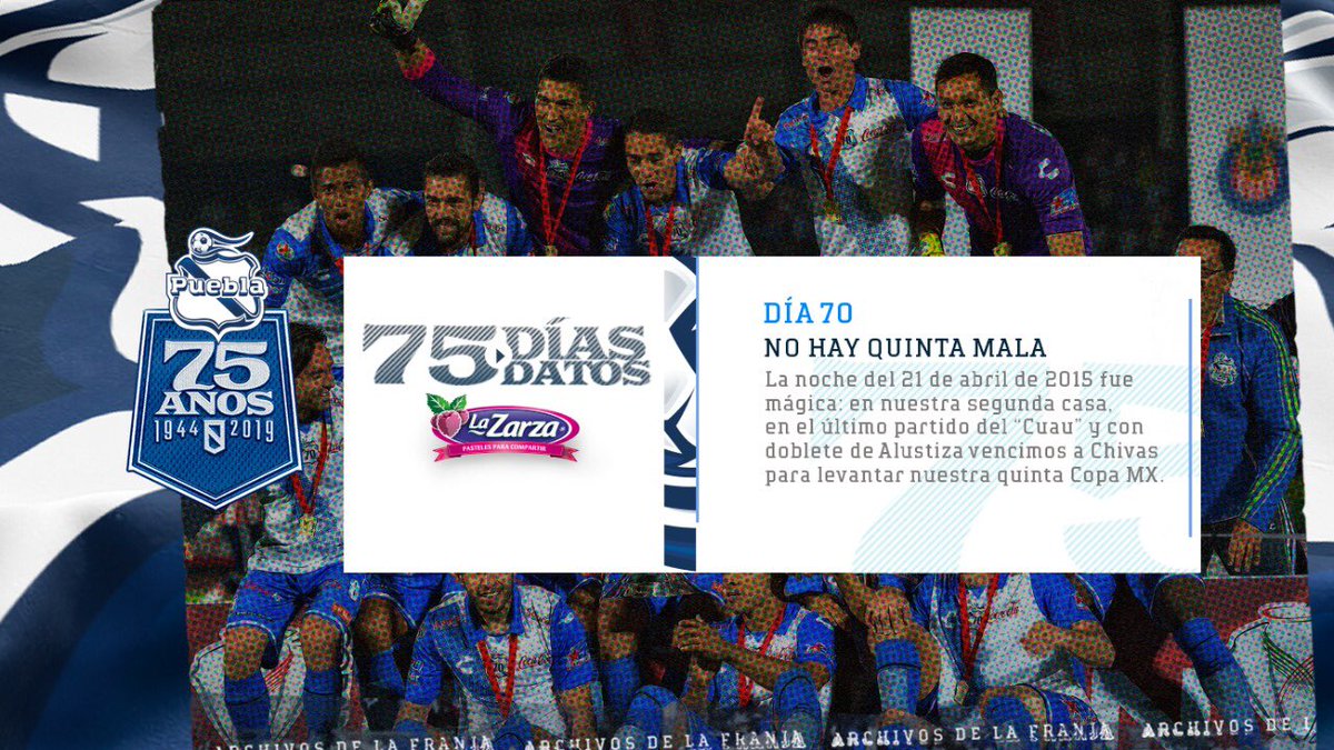 ClubPueblaMX's tweet photo. ¡Campeones de Copa! 🏆 Ahhh, y también nació el meme de Gonzalo. 😅

#5Días🔵

#LaFranjaQueNosUne🎽 https://t.co/00PCJUIhS3