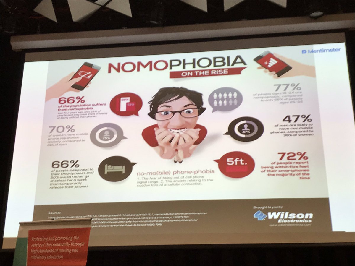 Bronslemans's tweet photo. The room has gone quiet as we learn about “nomophobia”  - fear of no mobile phone! Dr Alice Gilbert and Prof Wendy Cross showing is about mental health and technology. #feelingguilty #Colloquium2019 https://t.co/f5uzC8DnFh